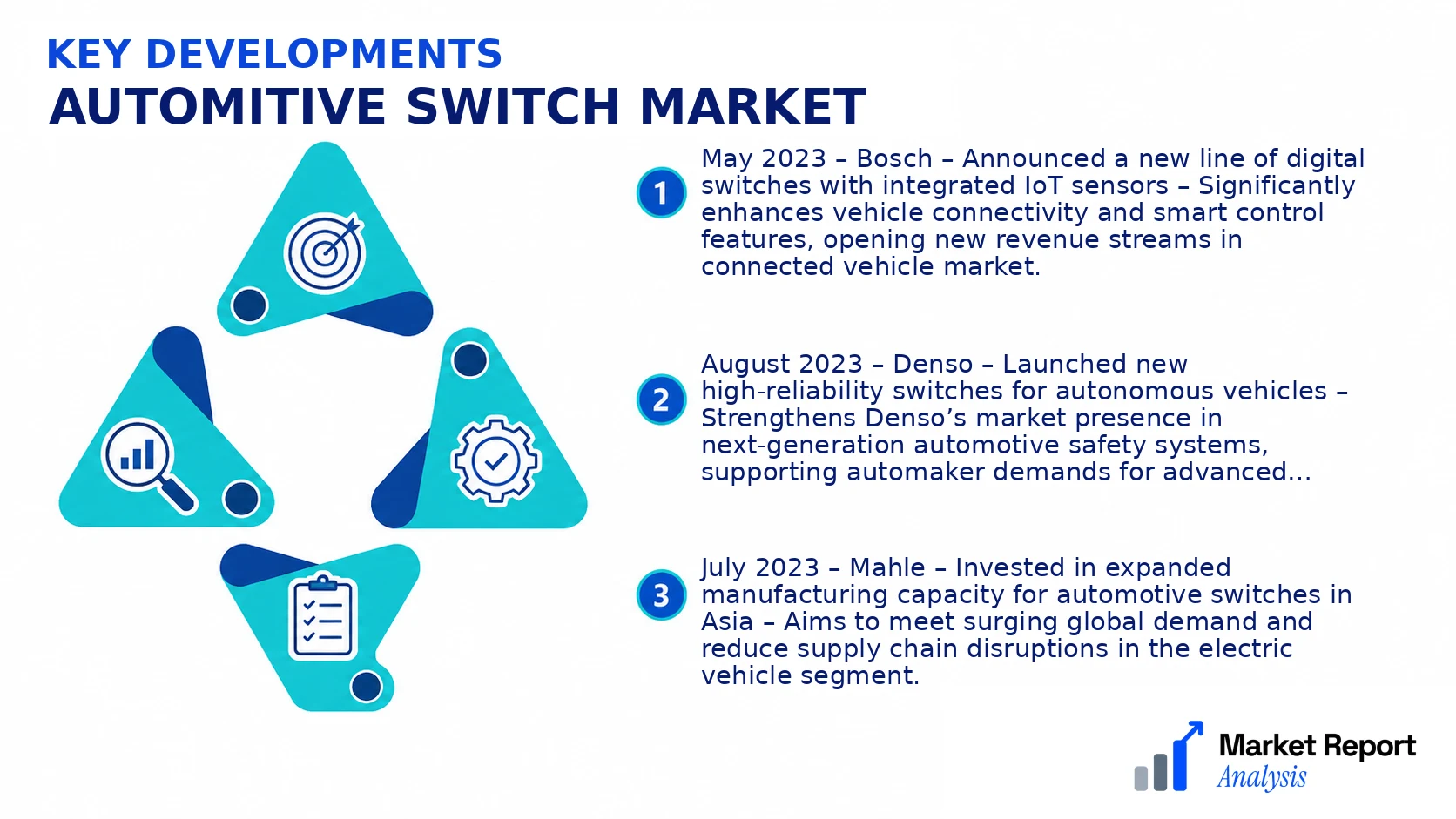 Automitive Switch Market Key Developments and Strategic Business Developments