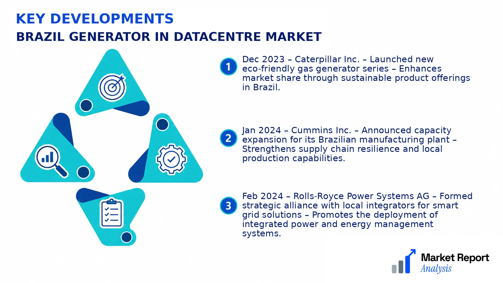 Brazil Generator In Datacentre Market Key Developments and Strategic Business Developments