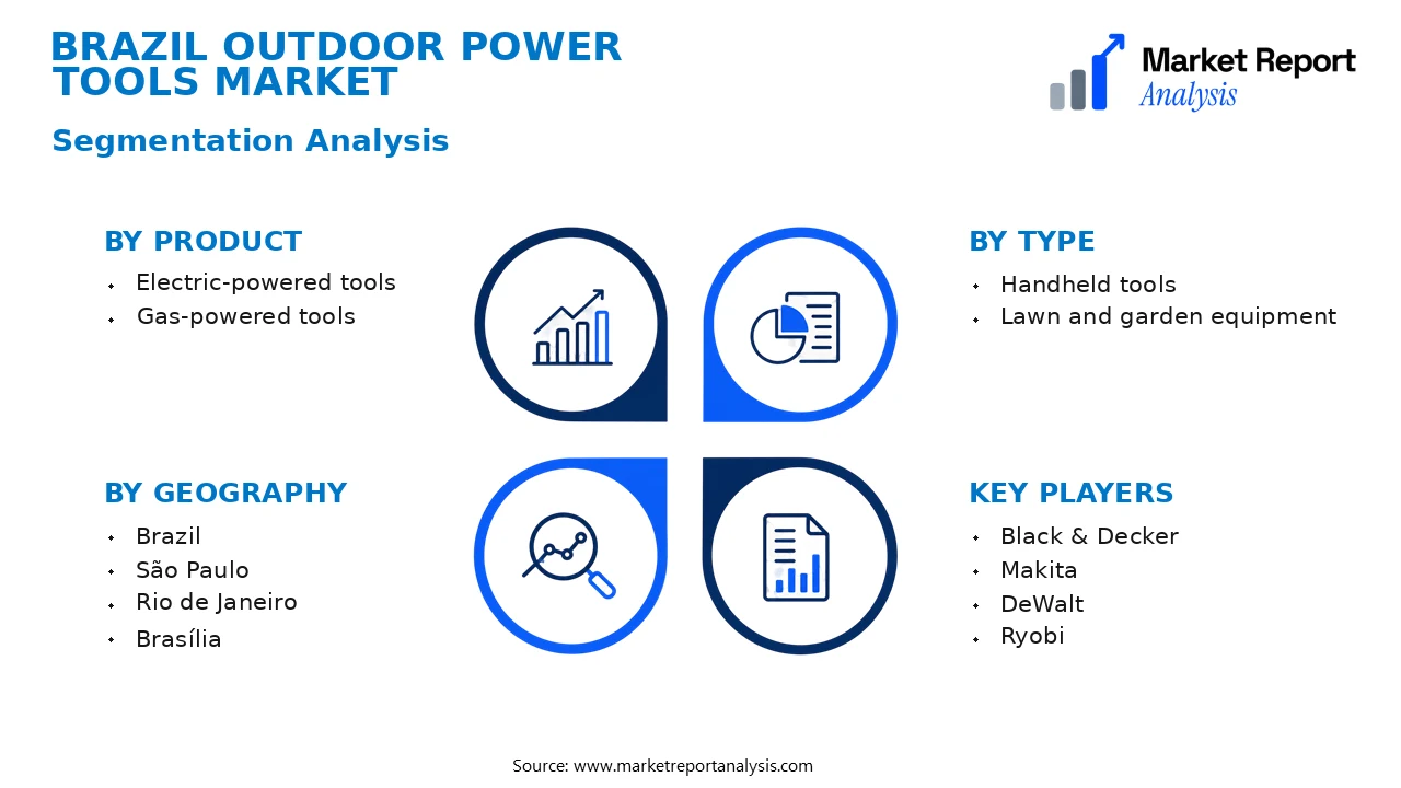 Brazil Outdoor Power Tools Market Segments and Segmentation Analysis
