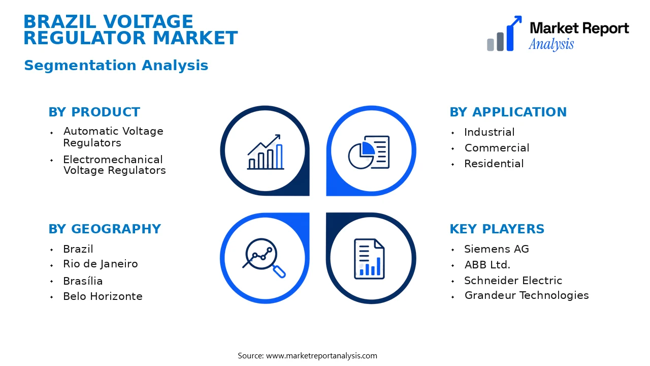Brazil Voltage Regulator Market Segments and Segmentation Analysis Brazil Voltage Regulator Market Segments and Segmentation Analysis