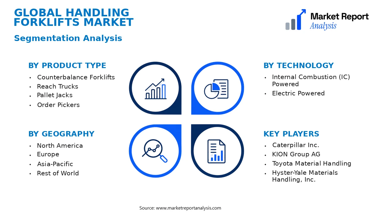 Handling Forklifts Market Segments and Segmentation Analysis Handling Forklifts Market Segments and Segmentation Analysis