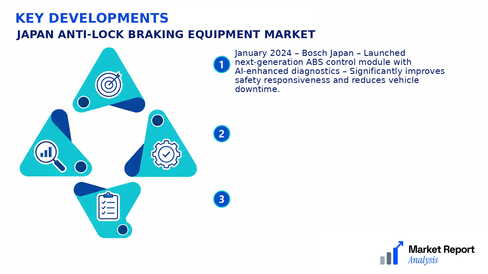 Japan Anti-Lock Braking Equipment Market Key Developments and Strategic Business Developments Japan Anti-Lock Braking Equipment Market Key Developments and Strategic Business Developments