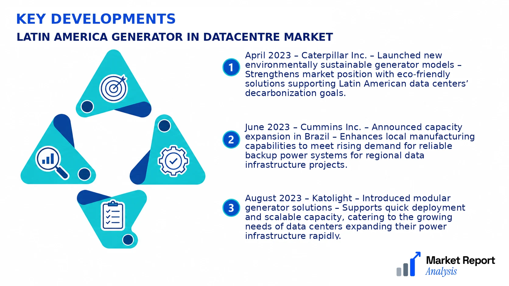 Latin America Generator In Datacentre Market Key Developments and Strategic Business Developments Latin America Generator In Datacentre Market Key Developments and Strategic Business Developments