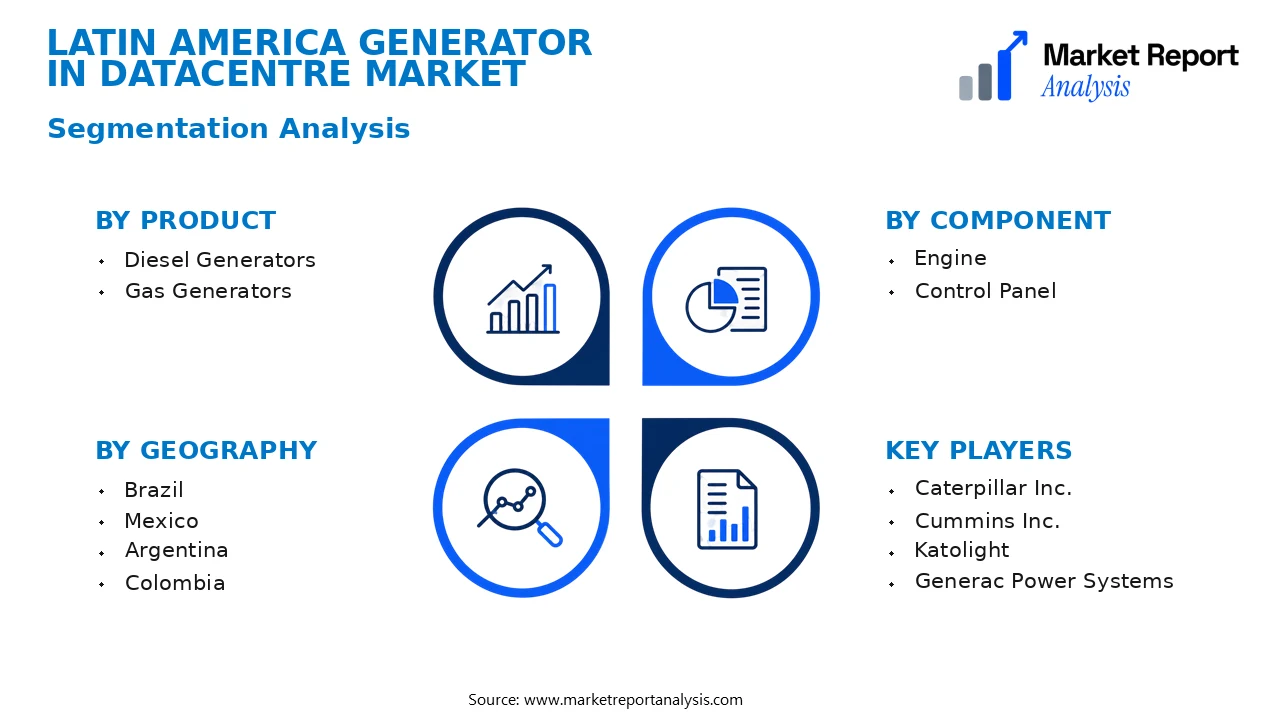 Latin America Generator In Datacentre Market Segments and Segmentation Analysis