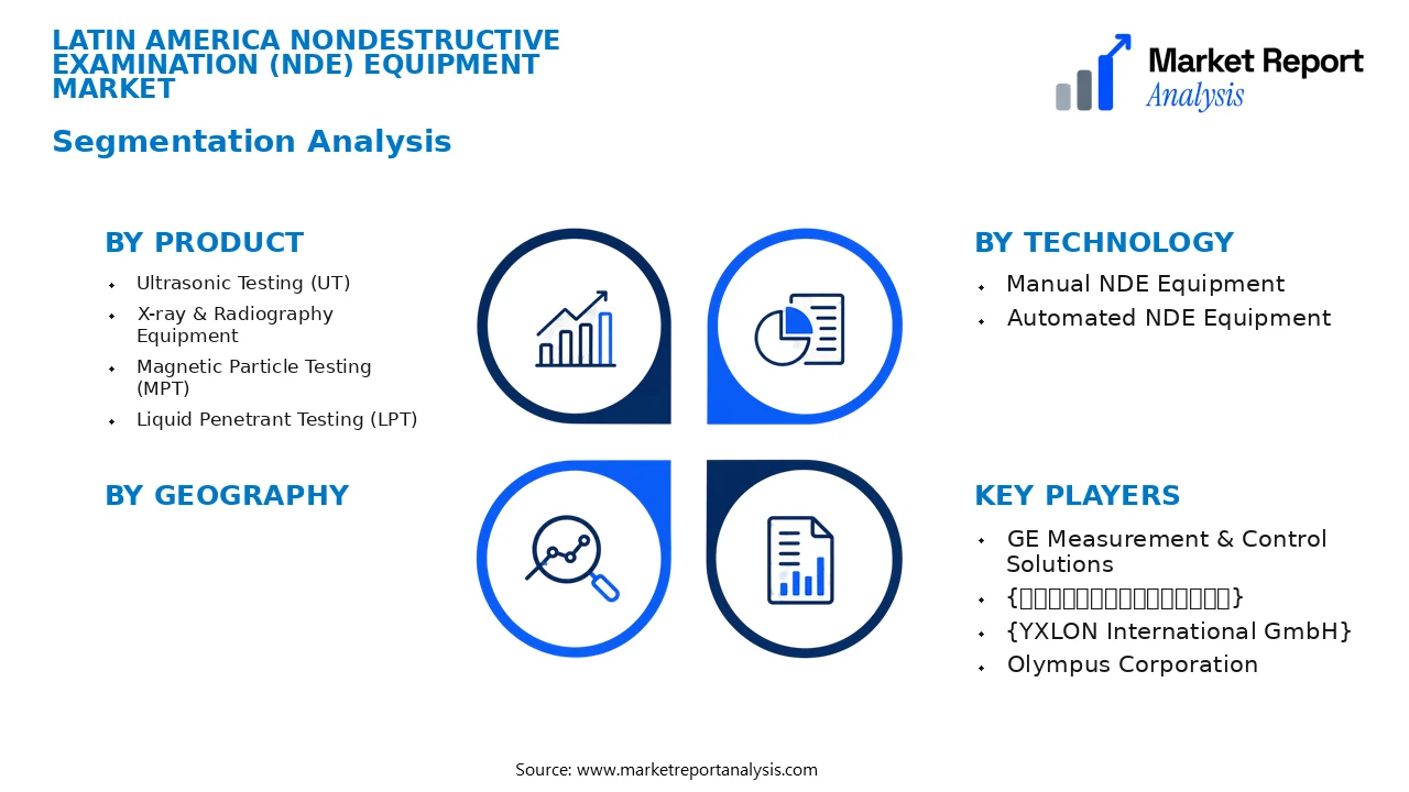 Latin America Nondestructive Examination (Nde) Equipment Market Segments and Segmentation Analysis Latin America Nondestructive Examination (Nde) Equipment Market Segments and Segmentation Analysis