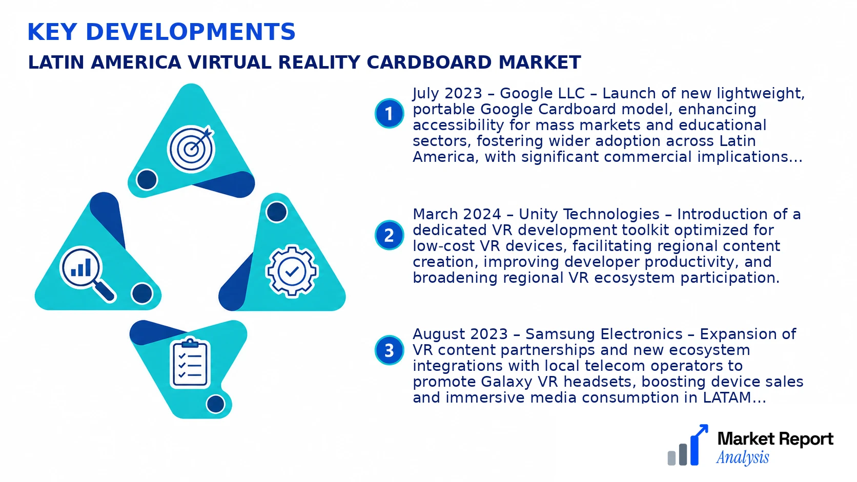 Latin America Virtual Reality Cardboard Market Key Developments and Strategic Business Developments
