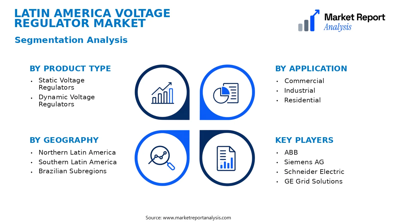 Latin America Voltage Regulator Market Segments and Segmentation Analysis Latin America Voltage Regulator Market Segments and Segmentation Analysis