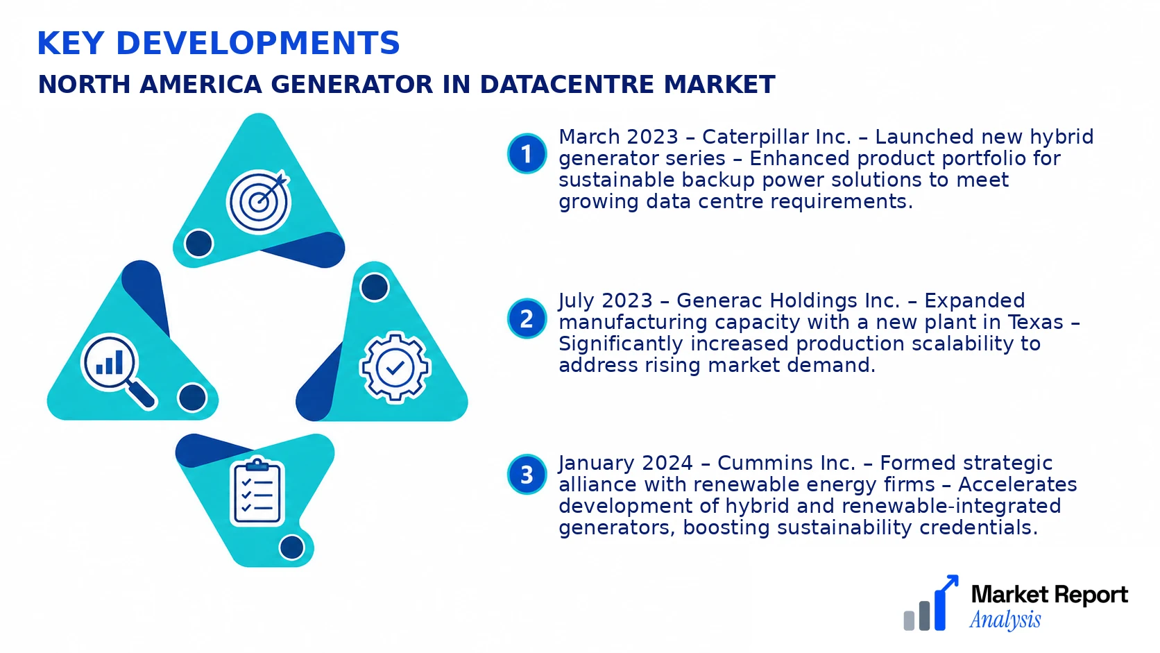 North America Generator In Datacentre Market Key Developments and Strategic Business Developments North America Generator In Datacentre Market Key Developments and Strategic Business Developments