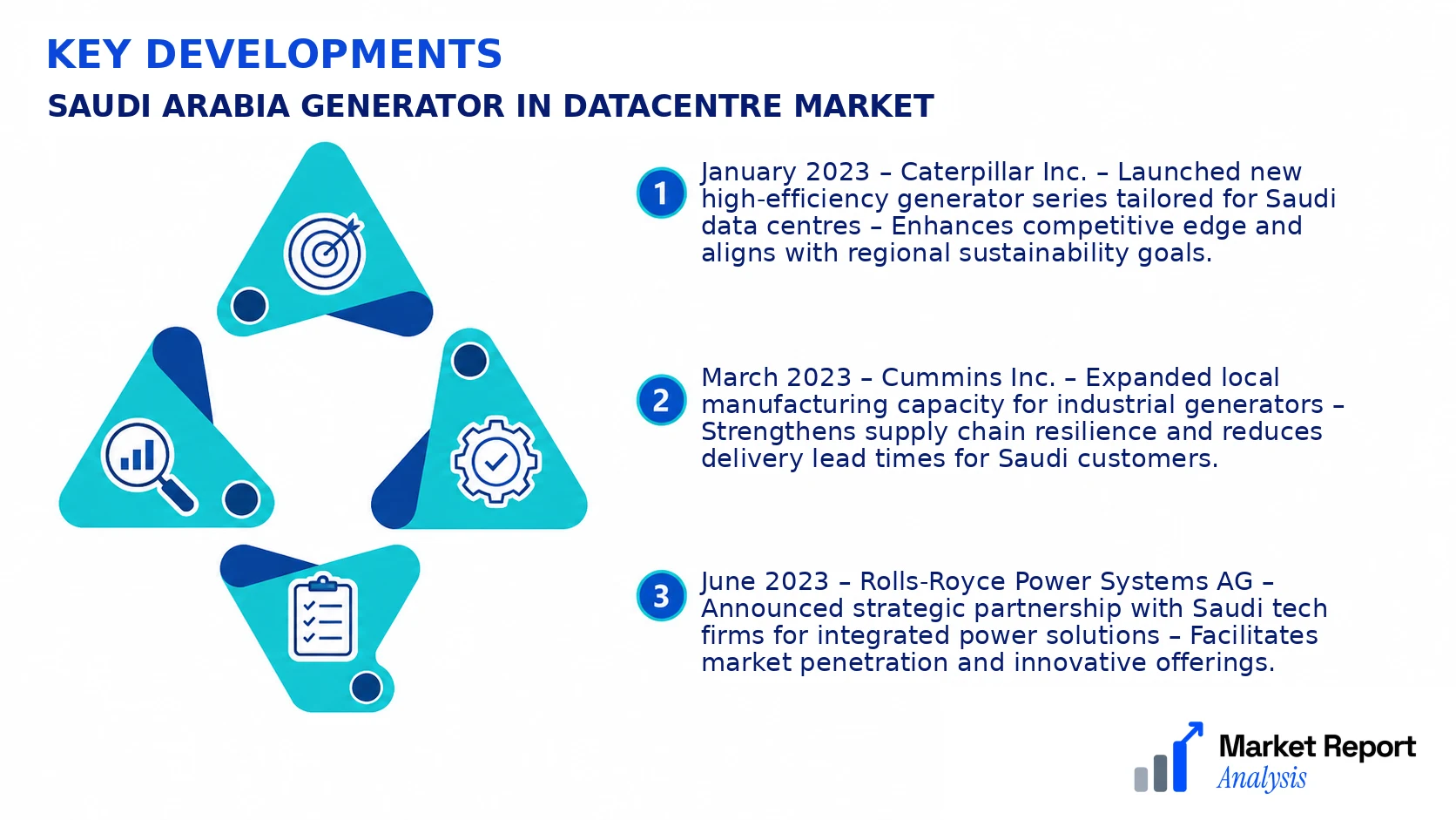 Saudi Arabia Generator In Datacentre Market Key Developments and Strategic Business Developments