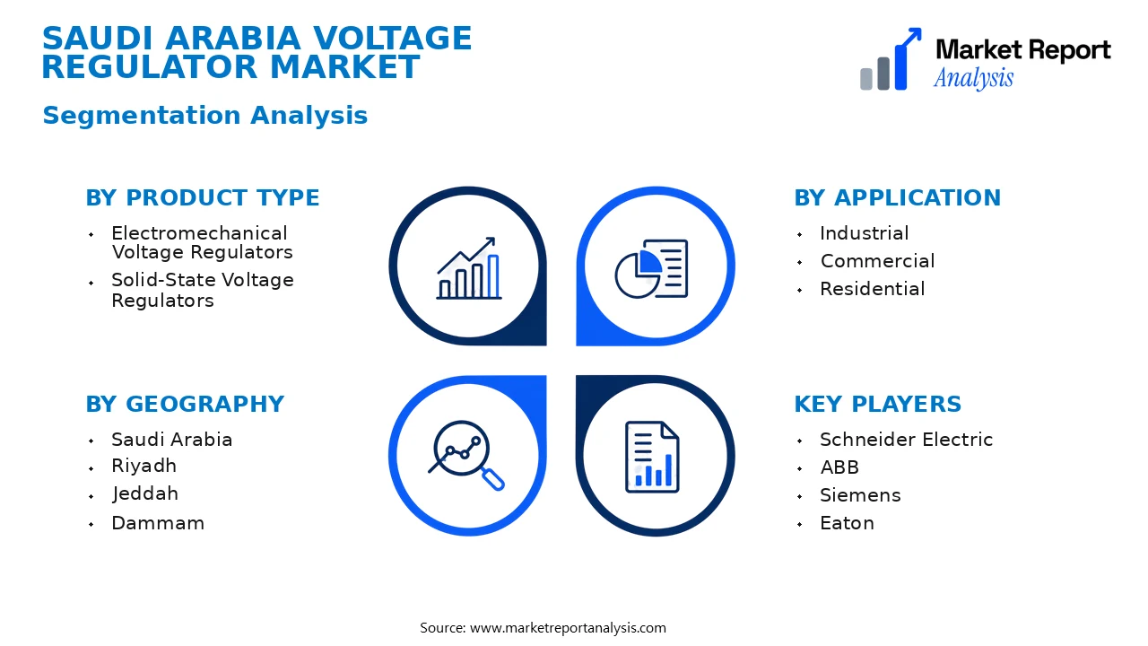 Saudi Arabia Voltage Regulator Market Segments and Segmentation Analysis