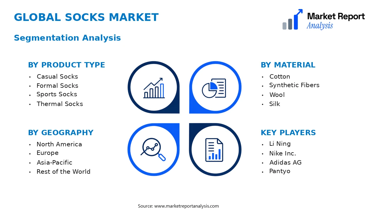 Socks Market Segments and Segmentation Analysis