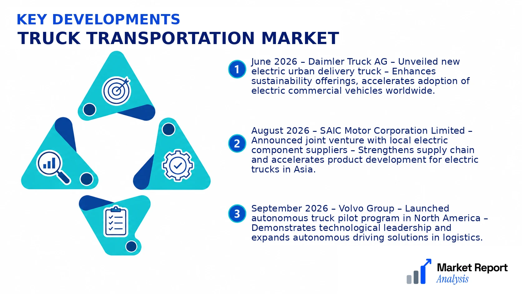 Truck Transportation Market Key Developments and Strategic Business Developments
