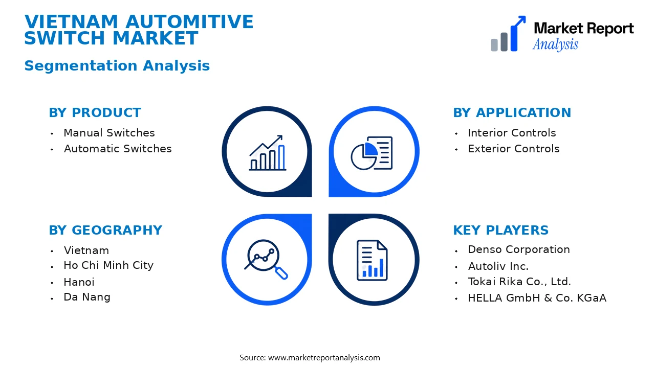 Vietnam Automitive Switch Market Segments and Segmentation Analysis