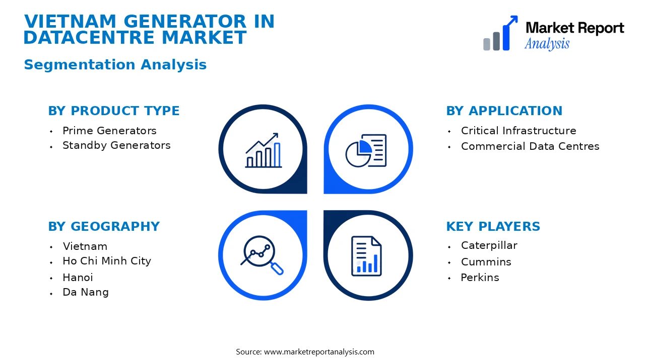 Vietnam Generator In Datacentre Market Segments and Segmentation Analysis