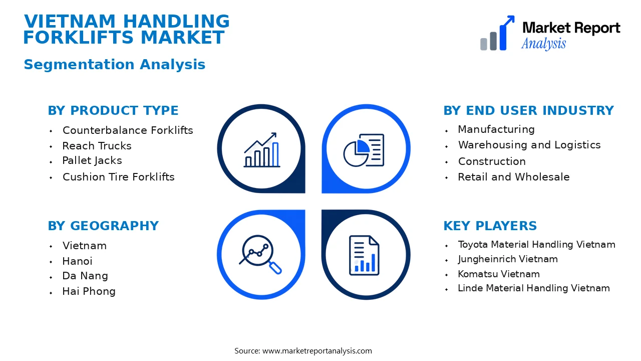 Vietnam Handling Forklifts Market Segments and Segmentation Analysis