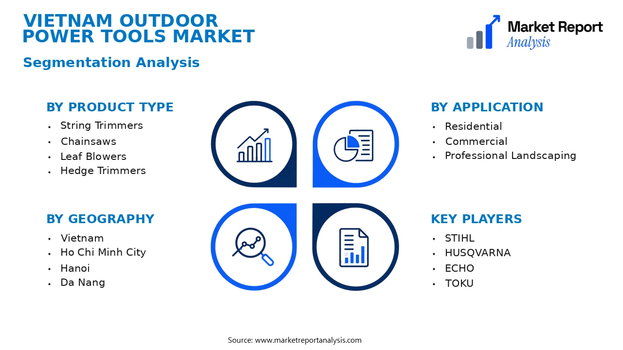 Vietnam Outdoor Power Tools Market Segments and Segmentation Analysis Vietnam Outdoor Power Tools Market Segments and Segmentation Analysis